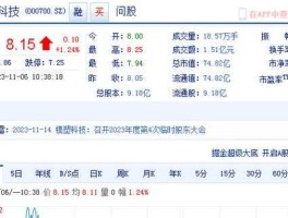 股票000700 沈阳道达江阴分公司是江阴模塑集团吗？