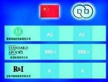 中国的信用评级？中国国家主权信用评级怎么样？