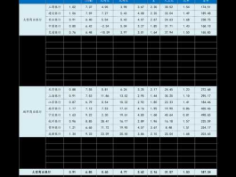 耀皮玻璃股票（光伏玻璃股票龙头有哪些？）