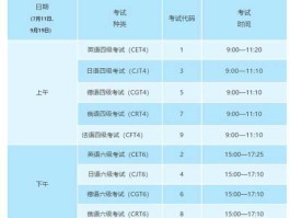 英语四六级改革？cet4什么时候改革？