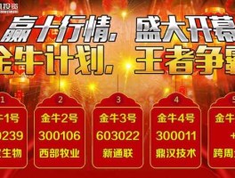 股市开张（股市开张什么时候）