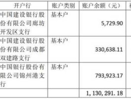 300157恒泰艾普 北京人工智能的上市公司有哪几家？