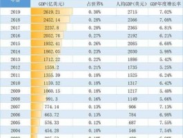 越南房价2021最新价格，越南人口普查2021总人数？