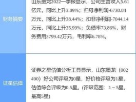 山东墨龙（2017年手里的山东墨龙股票怎么办？）