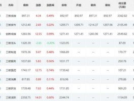 国际实业股票，全球联实业集团现状？