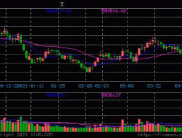 富瑞特装？富瑞特装最高涨到多少？