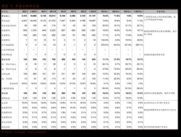 股票000157？工业互联网龙头股票有哪些？