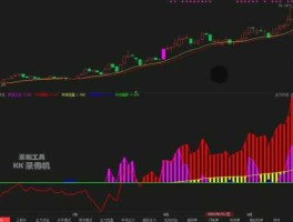 股市超级主力是谁（超级主力和主力的区别）