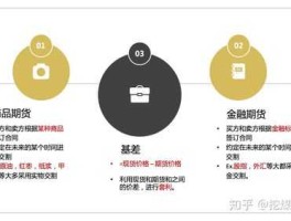 亚太转债（如何进行无风险的套利？）