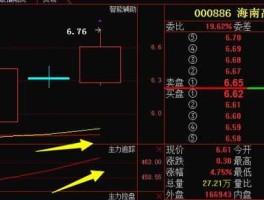 000886股票 高速公路板块股票的代码？