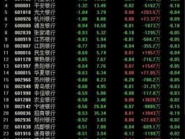 邮储银行股市（邮储银行股市最新消息新闻）