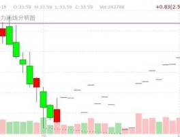 捷捷微电300623股吧同花（捷捷微电300623同花顺）