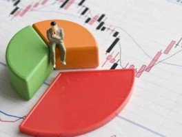 股市市值缩水（股市市值缩水钱哪去了）