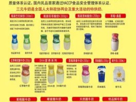 三元股份？三元奶业与三元股份什么关系？