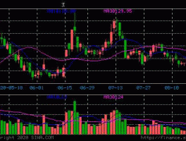 以岭药业未来成为超级大牛股（以岭药业股票前景分析）