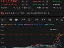 易世达股票 裸眼3d概念股？