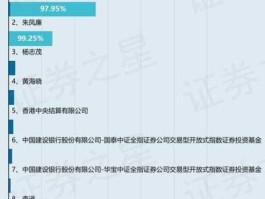 锦龙股份股票？东莞股票有哪些？