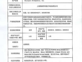 施乐辉？biolox陶瓷哪个国家的？