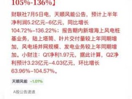 天顺风能股票（常熟天顺风能上班怎么样？）