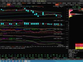 000725股票，股票一股大概多少钱？最低可以买多少股？