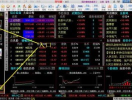 牛叉诊股（同花顺牛叉诊股怎么关闭？）