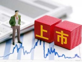 股票000426？铁矿石暴涨利好哪个上市公司？