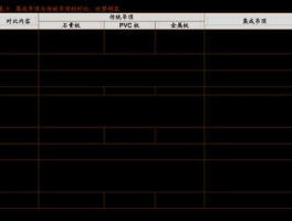 三元股份股票，食品概念股一览食品概念上市公司有哪些？