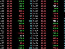 安全股票？股价暴增百分之1586的信息安全股股票是哪一个？