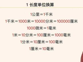 小学数学所有单位换算（小学数学单位换算表）