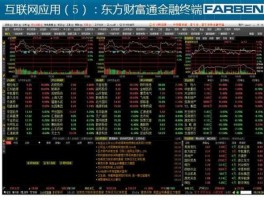 美元价格外盘东方财富网（东方财富内盘和外盘）