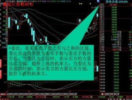 股市大盘概念（股市大盘是啥意思）