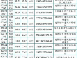 水利建设股票，安徽建工和安徽水利是一家公司吗？