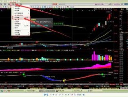 股市收盘宝同花顺（同花顺收盘获利指标）