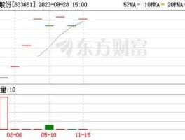 002489股票，正大集团旗下上市公司？