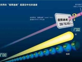 300092？1秒999次有光速的几倍？