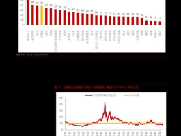 苏宁 股票 苏宁电器股票属于哪个行业板块？