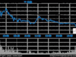 600199金种子酒，金种子酒属于哪一类股票？