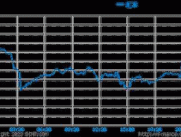 2017日元汇率走势预测(2017年日元对人民币汇率走势)