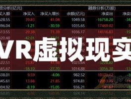 虚拟现实概念股，司尔特是什么概念股？