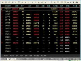 免费期货软件，期货看盘软件哪个最好用？