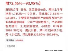 常宝股份股票，江苏的钢厂上市公司有哪些详细一点，最好是能与股票相同步？