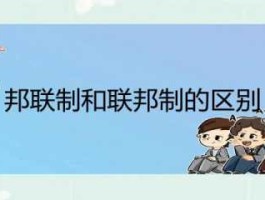 联邦制 联邦制和议会制的区别？