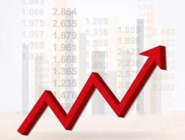 涨幅偏离值（价格涨幅偏离值是什么它的高低表示什么？）