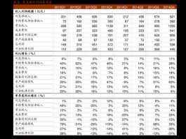 北京旅游000802（酒店的上市公司股票有那些？）