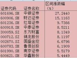 深股市值（深股总市值是多少万亿）