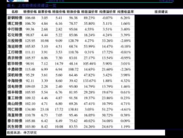 南风股份300004（种子概念股有哪些种子概念股龙头解析名单？）