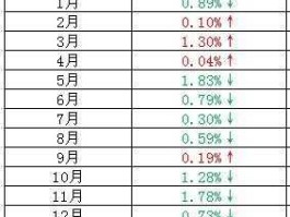 在岸人民币交易时间（在岸人民币交易时间表）