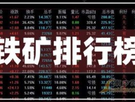 股票000709，中证100指数里面的一共有哪些股票？