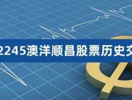 澳洋顺昌股票，澳洋顺昌什么时候更名？