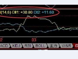 股市us（股市u是什么意思）
